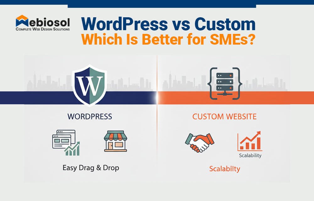 WordPress vs Custom Website